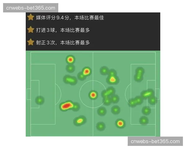 防守反击队伍模式化跑动与固定球员参与时机选择